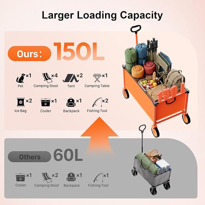 29.3" Collapsible Wagon Cart, 150L Heavy Duty Folding Utility Wagon with Wheels, 260 lbs Load, Portable Rolling Cart for Garden, Shopping, Sports, Camping, Orange