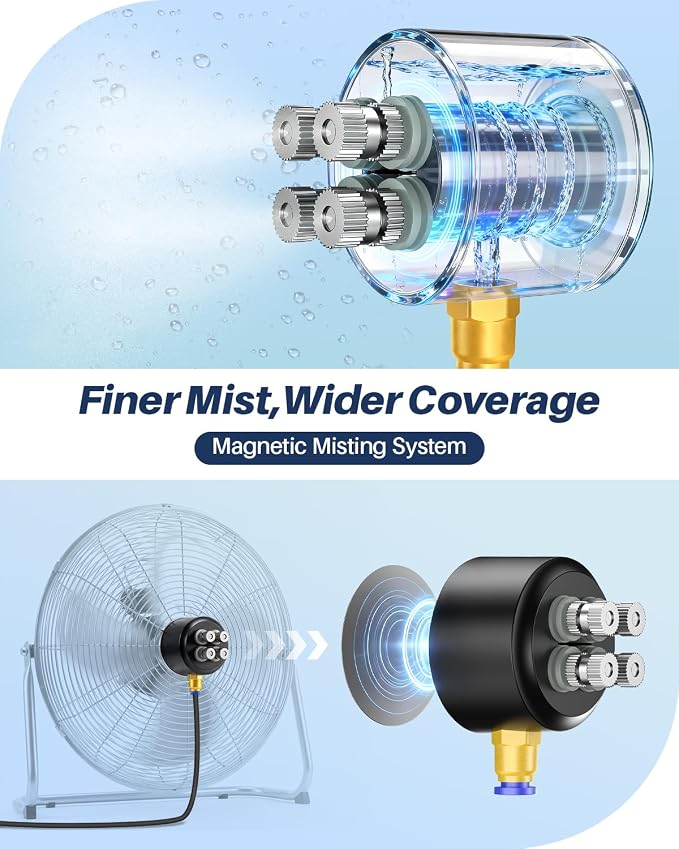 Portable Misting System with Water Pump, 6000mAh Outdoor Misters for Outside Patio, Magnetic Water Cooling Fan Misters Set for Patio, Industrial Fan, Canopy, Sports, Greenhouse, Beach, Dugout, Camping