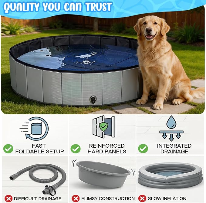 Dog Kiddie Pool for Large Dogs, Multiple Pets, Kids, 71" Gray | Includes Repair Patches, Non-Slip Bottom, Scratch-Resistant, Collapse Prevention, Indoor & Outdoor Use, Easy Maintenance