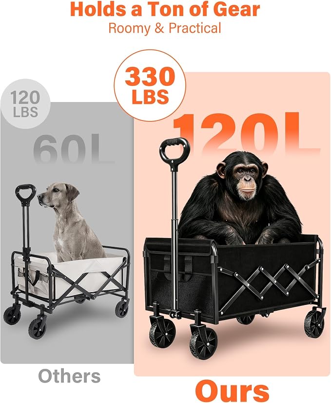 Folding Wagon Cart with All-Terrain Wheels – Heavy Duty Collapsible Utility Wagon for Grocery, Sports, Garden, Camping, Shopping (Black 330LBS)