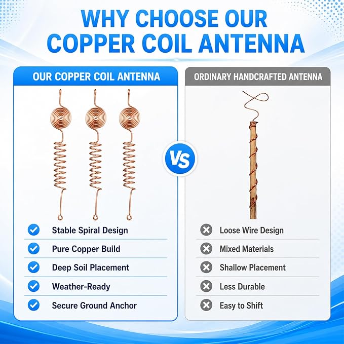 Electroculture Copper Gardening Antenna Kit, Thick 10-Gauge 99% Copper Wire, Rods for Garden, Electroculture Plant Stakes Tensor Rings Kit for Growing Vegetable Garden Plants Support(6 Pack)