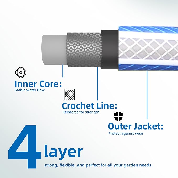 Lead-in Blue Short Garden Hose 3/4 in. x 10 ft. -No Kink, Leak Free, Flexible, Male to Female Fittings -Heavy Duty Lightweight PVC Water Hose-150PSI Work & 500PSI Burst, for Reel Cart & Commercial Use