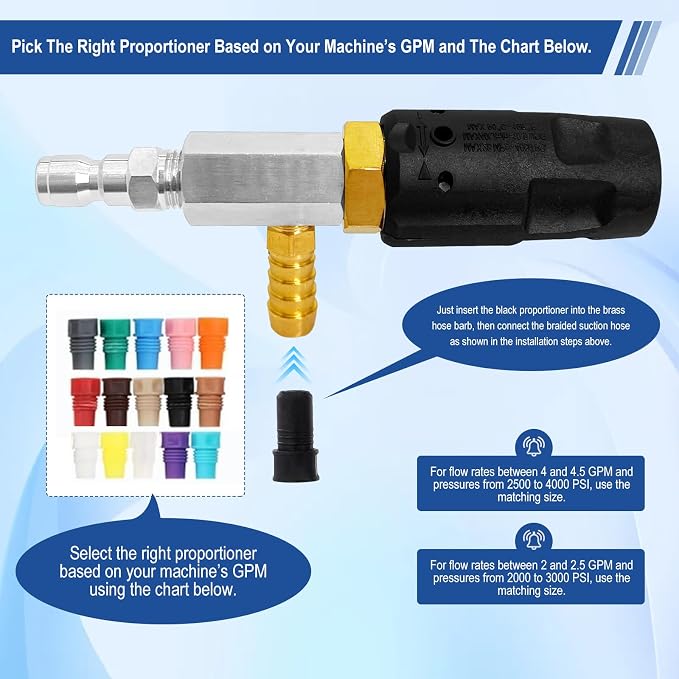 Adjustable Long Range Nozzle for Pressure Washer, Downstream Injection Spray Nozzle Kit 2–2.5 GPM, External Chemical Injector w/1/4" Quick Connect, 15FT Hose, Shut-Off Valve & Filter, 2000–3000 PSI.