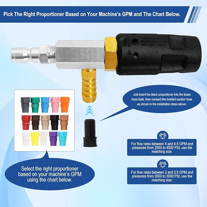Adjustable Long Range Nozzle for Pressure Washer, Downstream Injection Spray Nozzle Kit 4–4.5 GPM, External Chemical Injector w/1/4" Quick Connect,15FT Hose,Shut-Off Valve & Filter,2500–4000 PSI.