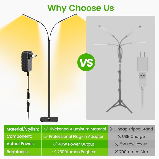 Plant Grow Light for Indoor,Full Spectrum Dual Heads Grow Light | 66.5in Extendable Stand,144 LEDs,10-Level Dimmable, Auto Timer, Adjustable Gooseneck Floor Lamp for Tall Large Plants