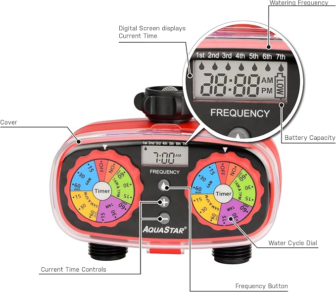 AQUASTAR Two-Zone Hose Watering Timer (Red) Garden Hose Sprinkler Timer, Automatic Irrigation for Lawn, Garden, Yard, Two Outlets