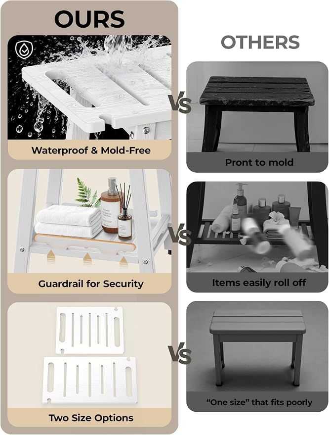 Shower Bench Seat, Non-Slip Shower Benches for Inside Shower to Sit on, HDPE Waterproof Shower Stool for Shaving Legs, Shower Chair with Adjustable Feet for Bathroom, Indoor/Outdoor Use, White
