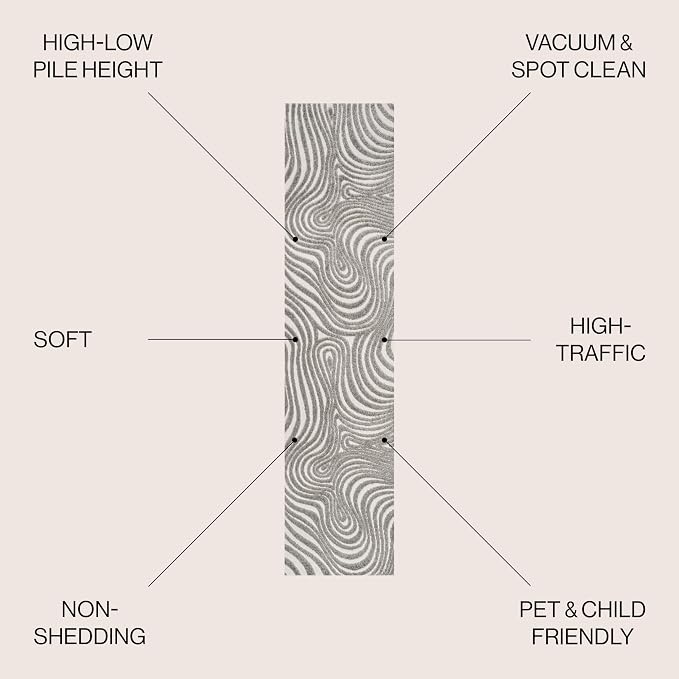 JONATHAN Y Maribo High-Low Abstract Striped Indoor/Outdoor Runner Rug 2x8, Gray, Contemporary, Modern, Vintage, Bohemian for Bedroom,Kitchen,Living Room,Non Shedding,Easy-Washing (SCN103B-28)