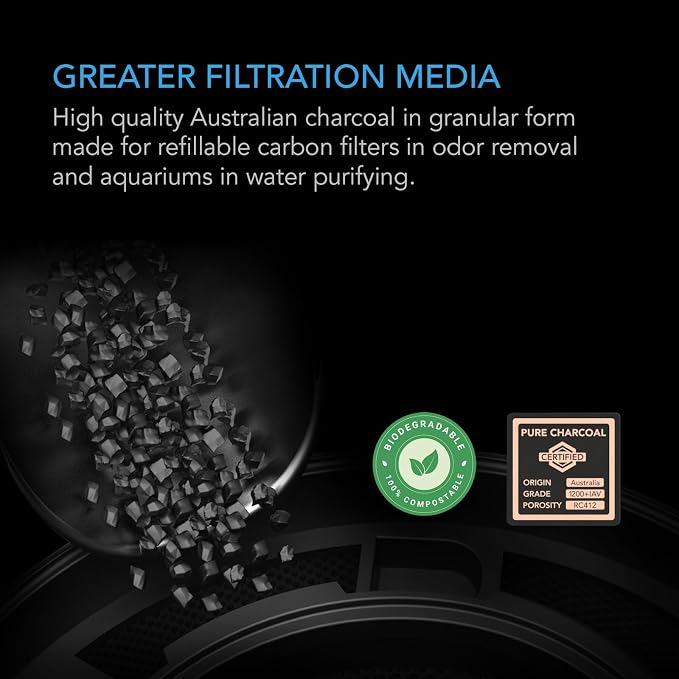 AC Infinity Premium Activated Carbon 16 lb | Australian Charcoal Refill for 4", 6" & 8" Refillable Carbon Filters, Filtration & Odor Control for Grow Tents, Hydroponics