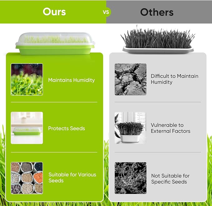 12 Pack Green Seed Sprouter Trays with Lid, Soil-Free Cultivation Germination Tray, Fodder Sprouting Trays Nursery Tray with Planting Paper for Indoors Outdoors