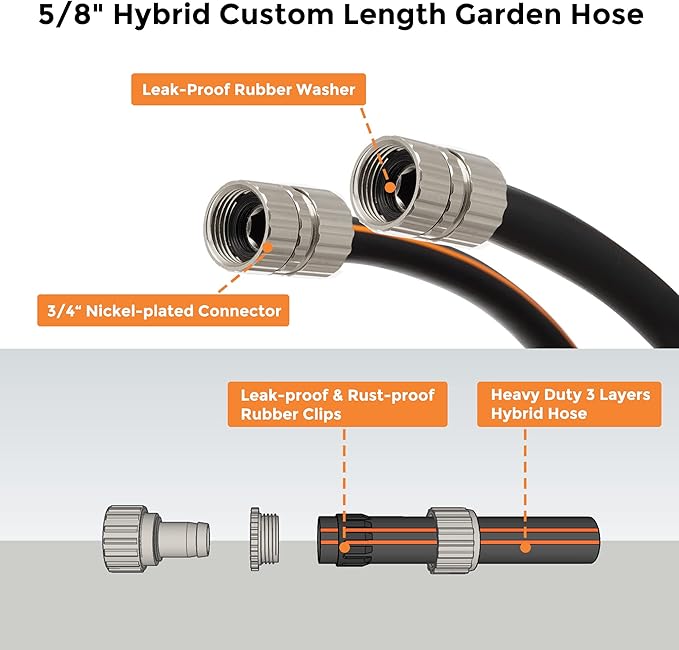 Giraffe Tools Garden Hose 5/8", Custom Length, Heavy Duty, No Kink, Flexible, Rubber Garden Hose, Leakproof Water Hose, 600 Burst PSI, 12ft Female to Female Hose