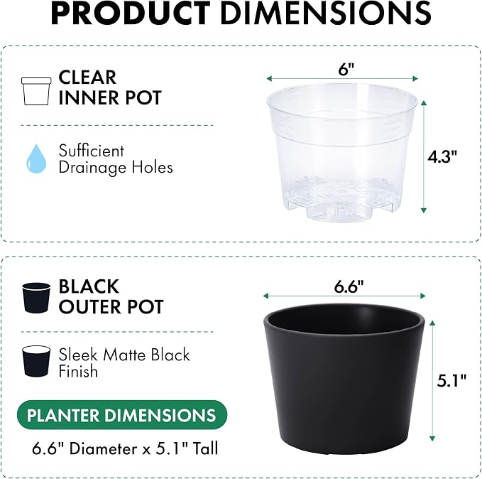 Phoenix Vine 6.6 Inch Black Plastic Cachepot with Clear Nursery Pot, Decorative Lightweight Planter Cover with Transparent Inner Pot for Indoor Houseplants, Pack of 1, 24-C-E-1
