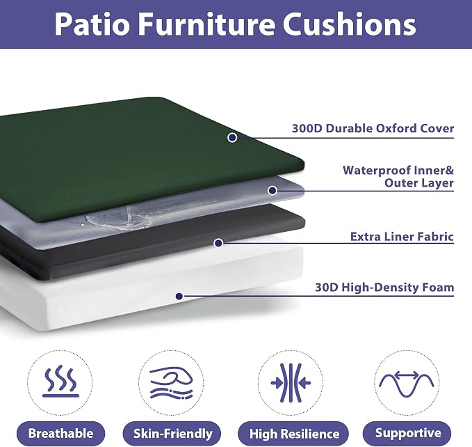 IPYNBAP Outdoor Chair Cushions Set of 4 -Waterproof Outdoor Seat Cushions for Patio Furniture, Patio Chair Cushion with Handle and Ties, Out Door Chair Pads,18.5x16x3-Square, Forest Green