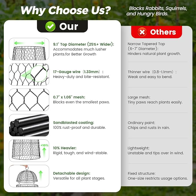 6 Pack XL Metal Garden Cloches for Plants, 17" Height Rustproof Chicken Wire Cloches for Seedlings, Vegetables & Flowers, Plant Protectors from Animals Includes 6 Humidity Domes & 24 Stakes - Black