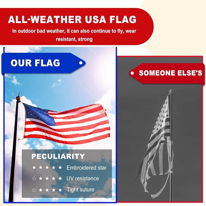 American Flag 3x5 Ft for Outside Heavy Duty, Embroidered Stars Sewn Stripes All Weather Waterproof UV Resistant USA Flag with Brass Grommets, Outdoor US Flag for Patio Yard Garden Commercial Use