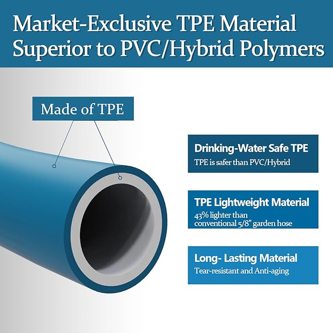 Garden Hose 5/8 in x 75 ft, Made of TPE (BetterThan PVC/Hybrid Polymer), Lightweight yet Durable Water Hose with Ergonomic Grip, Drinking Water Safe Material, All-Weather, 3/4" GHT Fittings