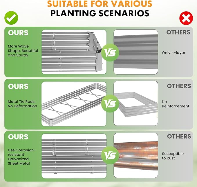 DUMOS Galvanized Raised Garden Bed Outdoor, 12x4x1ft 2 Pack Raised Metal Planter Box, Rust-Resistant Steel Garden Planter, Rectangular Gardening Flower Bed for Vegetables Flowers Herbs, Open Bottom