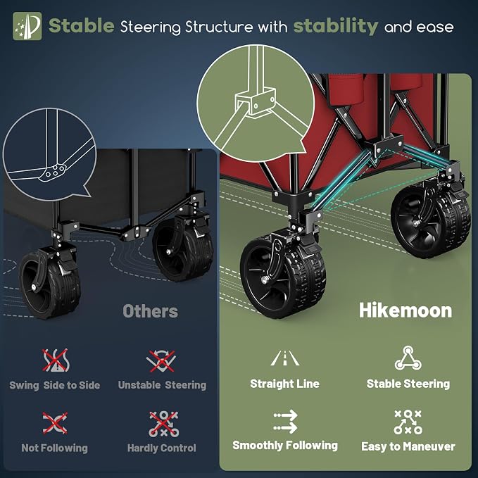 Hikemoon 300L Extra Large Wagons Carts Foldable, 560LBS Heavy Duty Collapsible Beach Wagon 48" Long with Big All-Terrain Wheels, Utility Folding Cart for Camping, Grocery, Sports, Garden, Red & Grey
