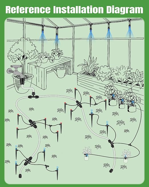 Pawfly 250 ft Drip Irrigation System, Quick-Connect Drip Irrigation Kit with 50ft 1/2" & 200ft 1/4" Tubing and Accessories, Garden Watering System for Greenhouse,Yards,Lawn,Raised Bed