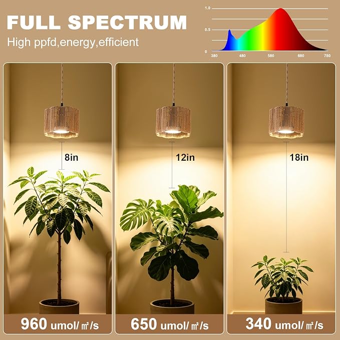 Grow Lights for Indoor Plants, Boho Plants Light, with Timer and 15FT Power Cord, 30W Pendant Plant Lights for Indoor Growing,Grow Light for Garden, Flowers, Monstera Growing