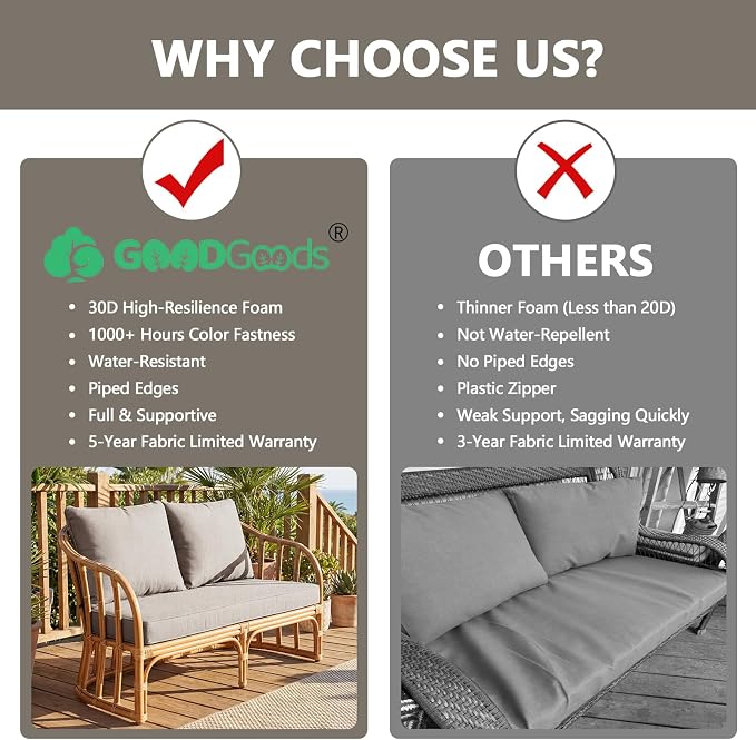 Goodgoods 48 x 24 Outdoor Loveseat Cushion Set, 1000+Hours Fade-Resistant & Water-Resistant Outdoor Furniture Chair Cushions with 30D High-Resilience Foam for Couch, Bench, and Swing, Putty