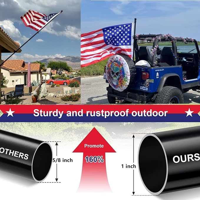 American Flag Poles for Outside House - 5ft Tangle Free Flag Pole for House with Holder Bracket,Residential Flagpole Kit for Outdoor Porch Garage - Black
