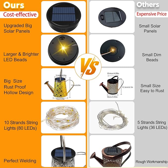 VOOKRY Watering Can with Lights, Large Hanging Solar Lights Outdoor Waterproof, Decorative Retro Metal Solar Garden Decor for Outside Patio Yard Porch Lawn, Gifts for Women Mom Grandma Birthday