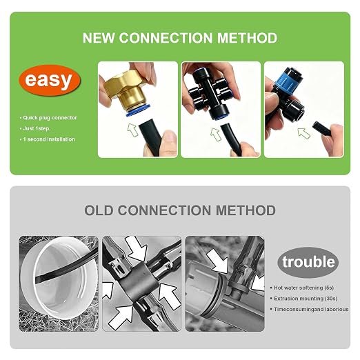 Brass Connector Drip Irrigation System, Quick-Connect Garden Watering System Kit with Adjustable 360° Umbrella & Drip Emitters for Greenhouse, Garden Grid, Lawn, Potted Plant (15FT+ 50FT)