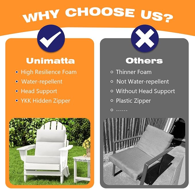 Unimatta Outdoor High Back Chair Cushion Seat Pads, 44 x 21 Inch Water-Repellent & Fade-Resistant Patio Furniture Cushions with Ties for Adirondack, Rocking Chairs, Linen
