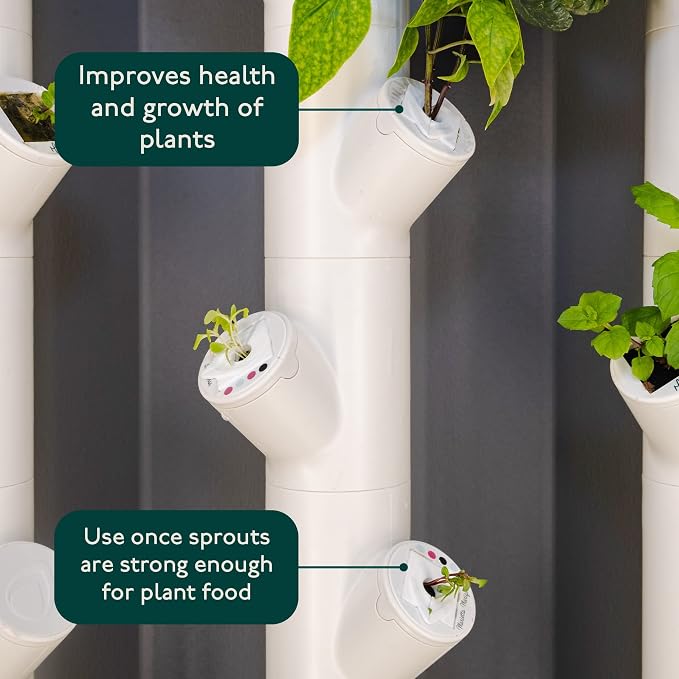 Gardyn yCovers - 10 Pack, Hydroponic Accessories | For use with all vertical indoor garden hydroponics growing system kits & tower indoor gardens, fit perfectly on yCubes