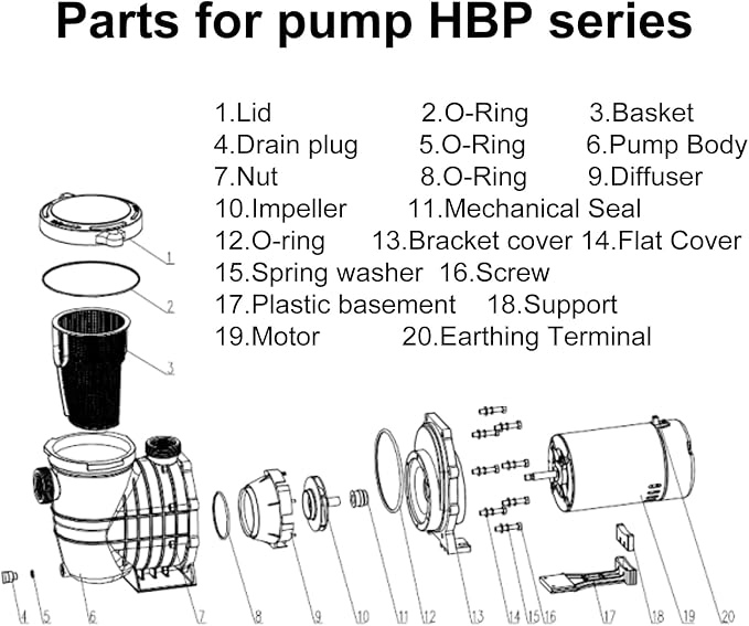 2.0 HP In/Above Ground Swimming Pool Pump, 110V 6600GPH Single Speed Pool Water Pumps lnground Above Ground with Filter Basket