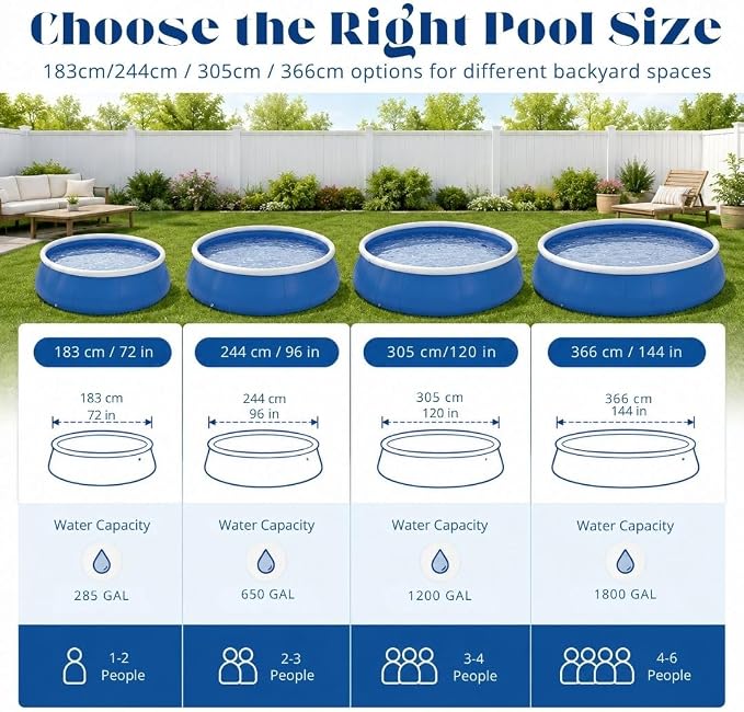 Large Inflatable Pool, 6 ft x 20 in (183 x 51 cm), Blue and White Round 3-Ply Laminated Mesh PVC Backyard Swimming Pool for 2-3 People, Foldable Kiddie Pool for Family Summer Fun