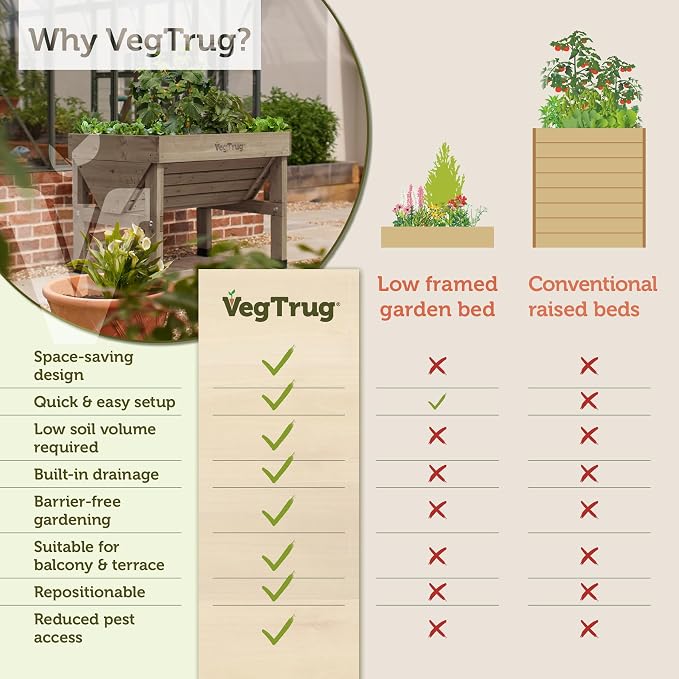 VegTrug® Raised Bed Classic Small 1m, Gray Wash