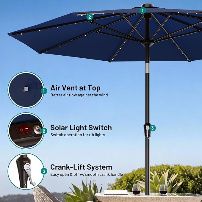 AreShark 9FT Patio Umbrella with Solar Lights, 32 Lighted Pool Umbrella w/Tilt and Crank, Outdoor Market Solar Umbrellas for Garden, Deck, Backyard, Pool and Beach, Navy