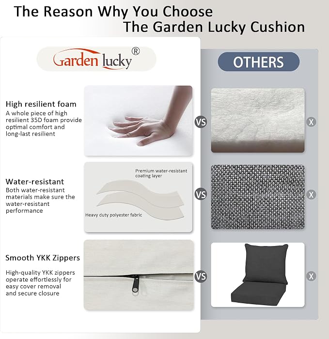 24"x27.5" Outdoor Deep Seat Patio Cushions Set of 2, Deep Seat Bottom Resilient Foam Filling Water-Resistant Stain-Resistant UV Resistant Weather Resistant with YKK Zippers, Almond