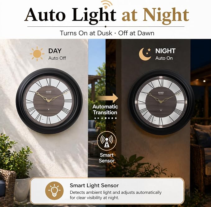 Pytha Sight 18 Inch Outdoor Clocks Waterproof, Atomic Analog Large Roman Numerals Outdoor Wall Clock with Light Sensor, Silent Non-Ticking Outdoor Clock for Patio Garden Porch Pool
