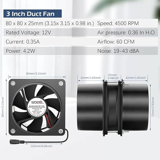 80mm x 25mm 3 Inch Dual Duct DIY Ventilation 12V Exhaust Fan | Dual Ball Bearing, AC Speed Controller for DIY Greenhouse 3D Print Smoke Paint Fume Extractor Project