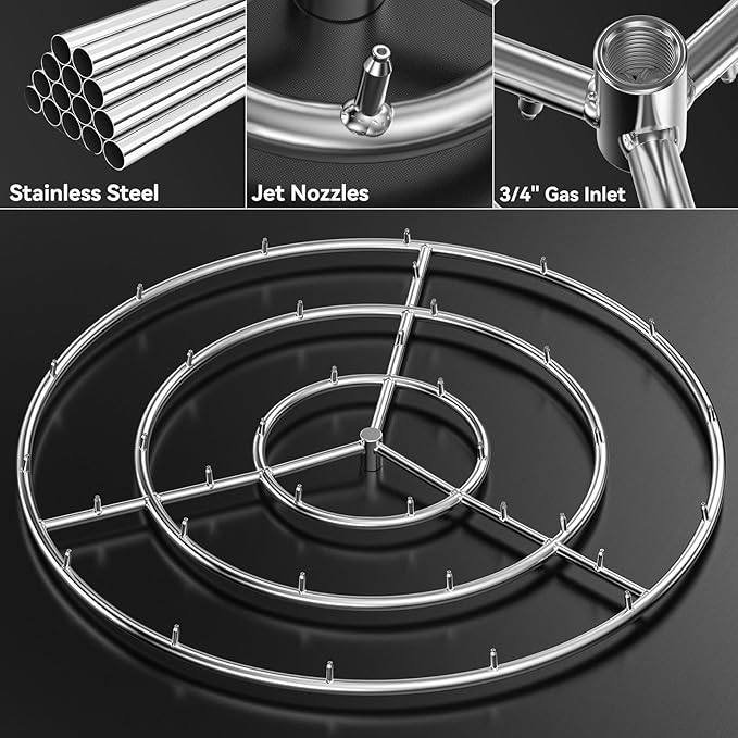Skyflame 36" Stainless Steel Burner Ring Installation Kit, Round Fire Pit | 36" Round, 443,000 BTU, DIY Installation, Jet Nozzles, No Whistling Noise, Ignition Kit Included, Propane