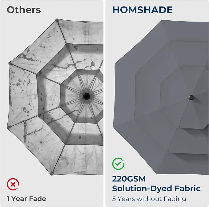HOMSHADE 3-Tier Patio Umbrella with Solar Lights(Grey,No Base) | 5-Year Fade Resistant;32 LED Lights;Windproof;8 Thicker Ribs;UPF50+;Pool Garden Deck