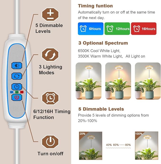 Aokrean Grow Lights for Indoor Plants Growing, Full Spectrum with Base | 48 LEDs Wood Grain 1-Pack, 2 Installation Ways, 6.5-26 in Height Adjustable, 3 Lighting Modes, Timer 6/12/16Hrs,5 Brightness