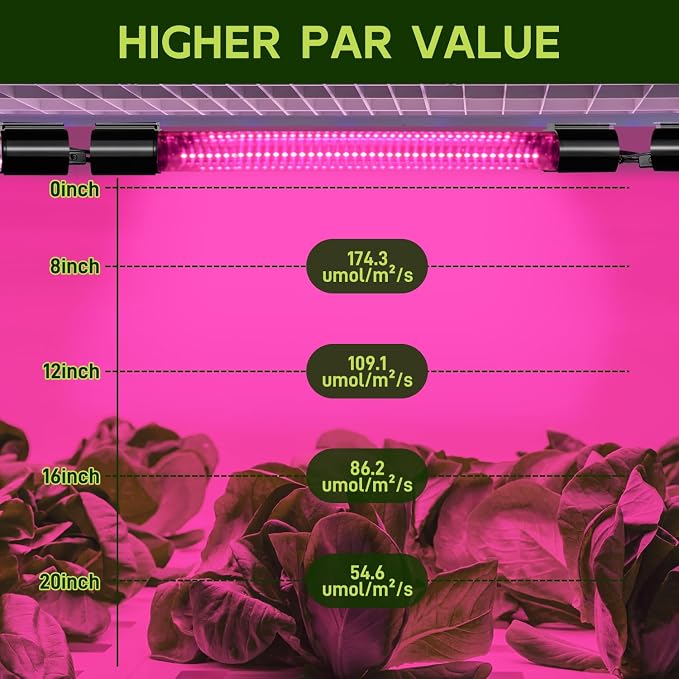 Hlite 16inch 2 Pack LED Grow Lights - Linkable Grow Lights for Indoor Plants, Full Spectrum Plant Lights Plug and Hanging Design with On/Off Switch Hanging Grow Light from Seedling to Flowering, Pink | Full Spectrum Plant Lights Plug and Hanging Design...