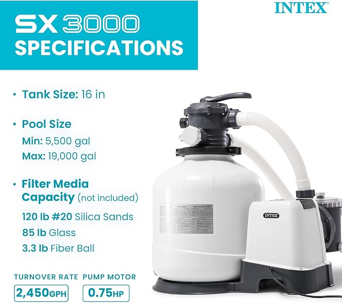 INTEX Krystal Clear 3,000 GPH Sand Filter Pump with 2-Pack Replacement Hose | 26651EG - 16" Tank for Above Ground Pools: 5,500 to 19,600 Gal, 120 lb Sand Capacity - Improved Circulation & Filtration