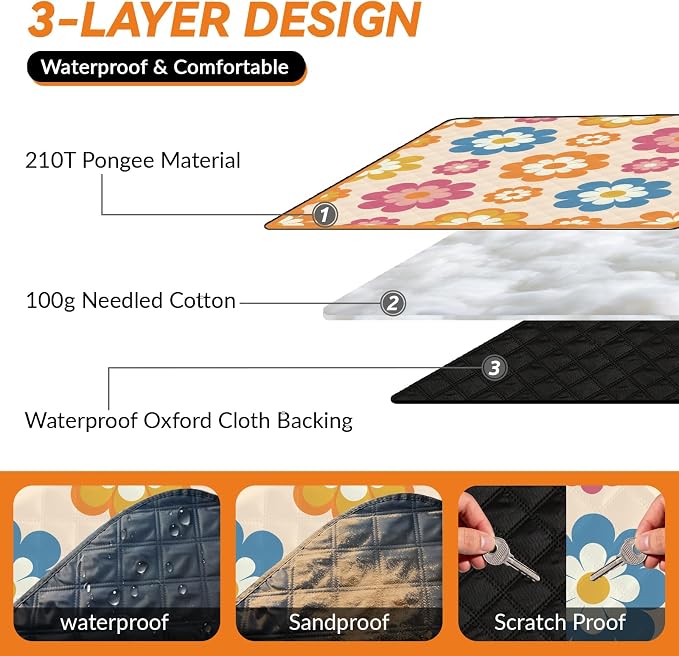 MAYJOYDIY Extra Large Picnic Blanket 79×79" Waterproof Beach Blanket with Carry Strap Foldable Travel Essential Accessories Gift for Grass Concert Park Lawn Camping Travel(Orange Flowers)