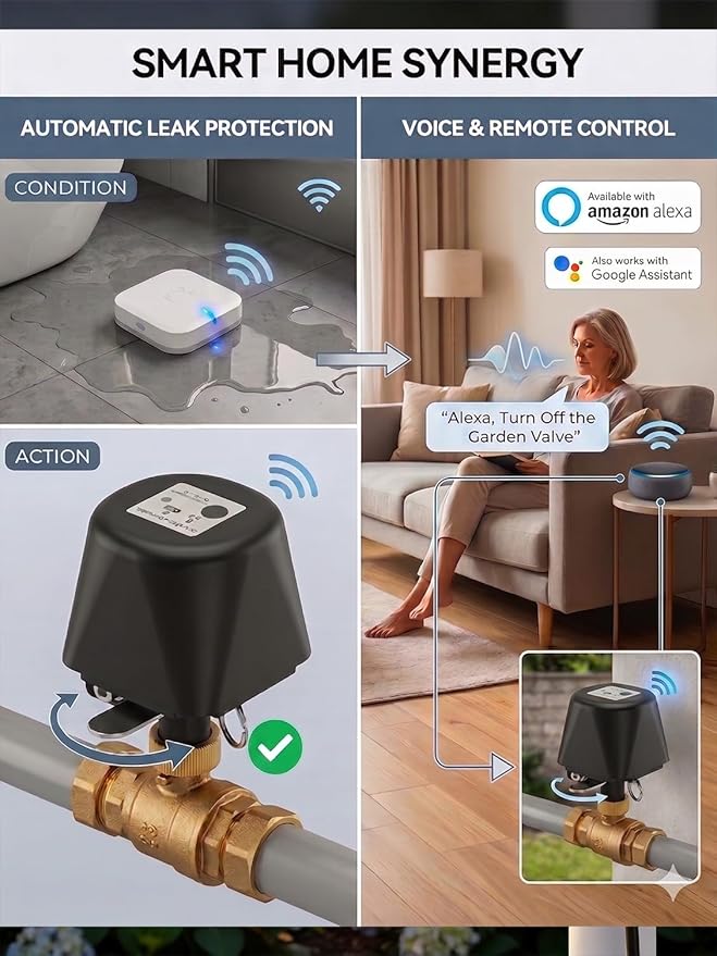 Smart WiFi Water Valve, Brass Motorized Ball Valve with Timer & App Remote Control, Alexa/Google Home Compatible, Ideal for Garden Sprinkler, Pool Filling, Greenhouse & Hydroponics, 1" NPT