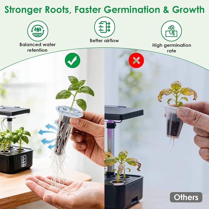 120Pcs Hydroponic Pods Kit for Aerogarden - Hydroponic Refill Pods Supplies for Most Systems, Complete Indoor Herb Garden Refill Kit, Includes Grow Sponges, Baskets, Domes, Labels