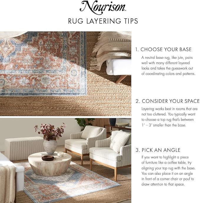 Nourison Home Positano Navy Blue 2'2" x 8' Area Rug - Easy Clean, Non Shedding, Bed Room, Living Room, Dining Room, Kitchen (8' Runner)