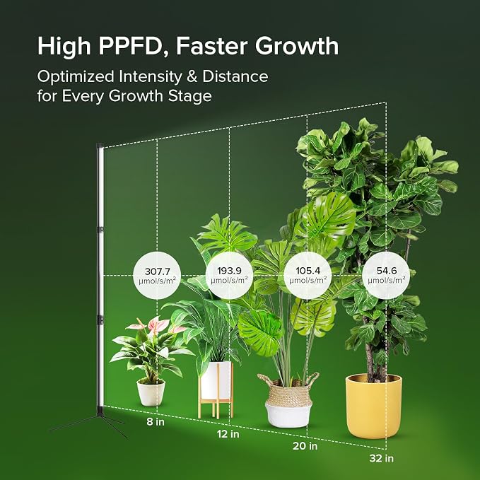80W Grow Light with Stand for Indoor Plants, 47-Inch Full Spectrum Standing Lamp, 3-Tier Vertical Design with 3/9/12H Timer, 5 Dimmable Levels for Large Houseplants, Plant Shelf, Indoor Greenhouse