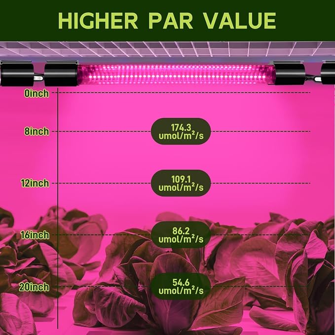 Hlite 16inch LED Grow Lights - Linkable Grow Lights for Indoor Plants | Full Spectrum Plant Lights Plug and Hanging Design with On/Off Switch Hanging Grow Light from Seedling to Flowering, 2 Pack