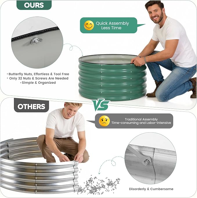 Galvanized Raised Garden Bed Outdoor, Round Metal Planter Boxes 2 Pcs, 3x3x1.4ft Steel Raised Bed Kit for Planting Vegetables, Fruits, Flowers(LotusGreen)