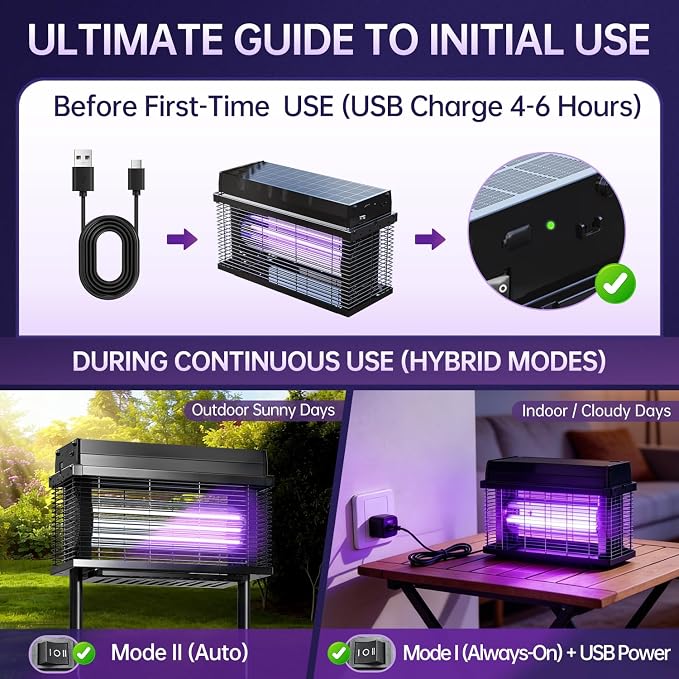 Solar Bug Zapper Outdoor, Purple UV Mosquito Zapper with Smart Rain Off Rechargeable Mosquito Killer Lamp, Wireless Solar Powered Fly Trap for Yard Patio RV (Jet Black)